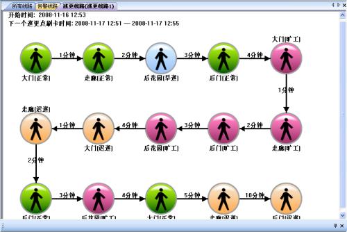 贵安新区巡更系统五号